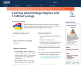 Learning About College Degrees and Lifetime Earnings