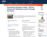 Examining Changes in Data - African Americans' Education Levels Through the Years