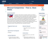 Missouri Compromise – Free vs. Slave States
