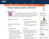 Voting Trends in America, 1964-2014
