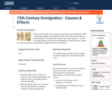 19th Century Immigration - Causes & Effects