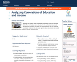 Analyzing Correlations of Education and Income