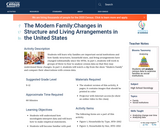 The Modern Family:Changes in Structure and Living Arrangements in the United States