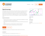 Spectroscopy