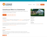 Greenhouse Effect in a Greenhouse