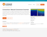 Convection: Natural Convection Inverted