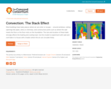 Convection: The Stack Effect