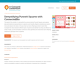 Demystifying Punnett Squares with ConnectedBio