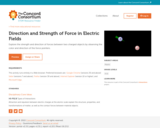 Direction and Strength of Force in Electric Fields