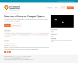Direction of Force on Charged Objects