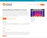 Energy Efficiency of Rooms in a Home
