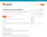 Graphing Exponential Equations