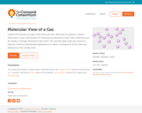 Molecular View of a Gas