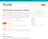 Transformations of Functions 2: Dilations