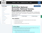 National Accounts: National Income, Expenditure and Product