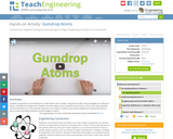 Gumdrop Atoms