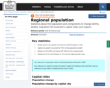 Regional Population Growth Australia