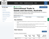 International Trade in Goods and Services