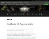 Gallup Presidential Approval Center
