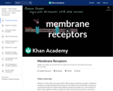 Membrane Receptors