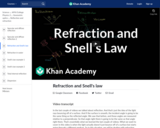 Refraction and Snell's law