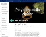 Polyalphabetic cipher