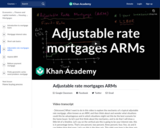 Adjustable rate mortgages ARMs