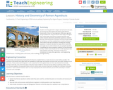 History and Geometry of Roman Aqueducts