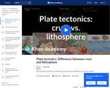 Cosmology and Astronomy: Plate Tectonics: Difference Between Crust and Lithosphere