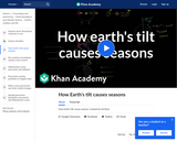 Cosmology and Astronomy: How Earth's Tilt Causes Seasons