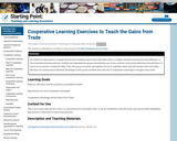 Cooperative Learning Exercises to Teach the Gains from Trade