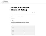 In the Billions and Linear Modeling
