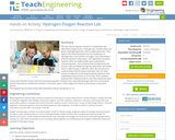 Hydrogen-Oxygen Reaction Lab