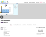 Salts & Solubility