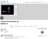 Faraday's Electromagnetic Lab