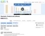 Reactants, Products and Leftovers