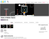 States of Matter Basics