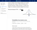 Probabilities from density curves