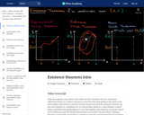 Existence theorems intro