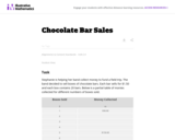 Chocolate Bar Sales