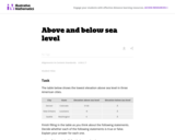 Above and Below Sea Level