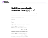 Building a Quadratic Function From F(X)=X2