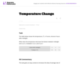 F-IF Temperature Change