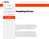 F-IF Graphing Stories