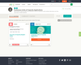 Customary Units of Capacity Applications