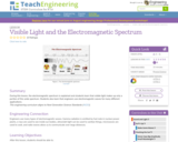 Visible Light and the Electromagnetic Spectrum