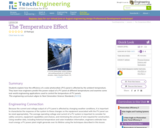 The Temperature Effect