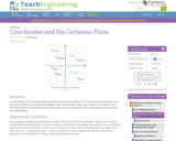 Coordinates and the Cartesian Plane