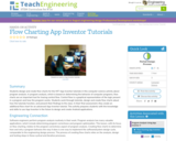 Flow Charting App Inventor Tutorials