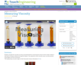 Measuring Viscosity